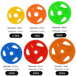 Colored barbell plates