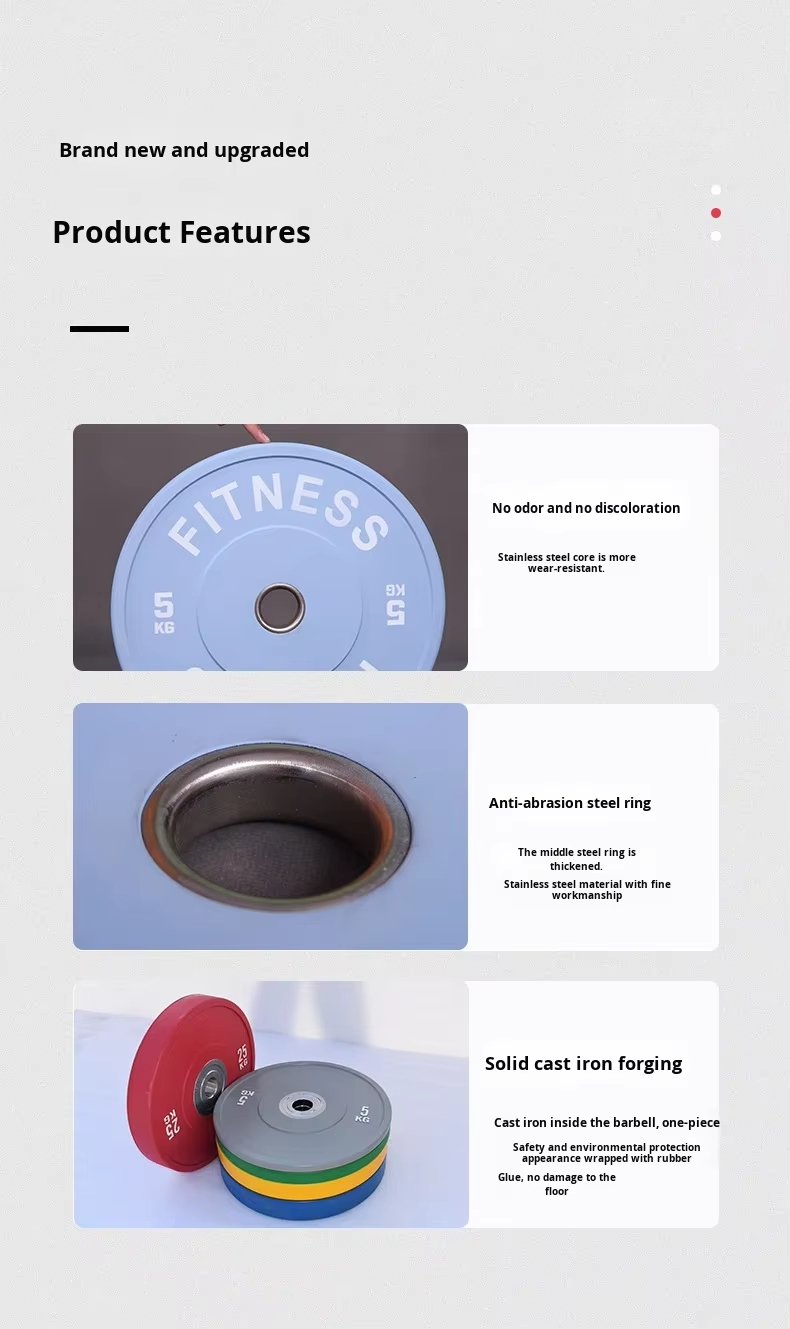 Colored Rubber Coated Olympic Weight Plates detail image 1