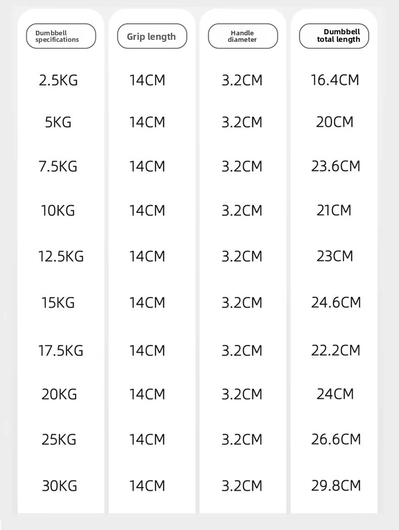 Mirror Chrome Plated Pure Steel Dumbbell Set detail image 7