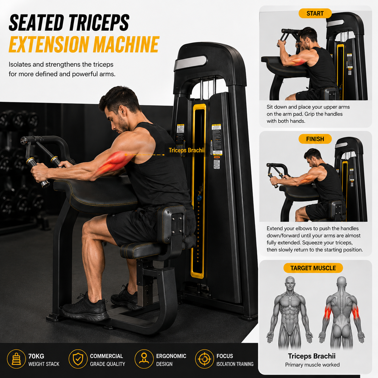 Product gallery image - Commercial Seated Triceps Extension Machine